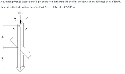 Image result for Matplotlib Interactive Mode