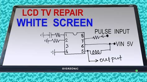 Image result for TV Screen Color Problem