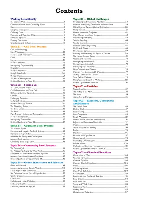 Image result for Class 8 Science Topics Walnut