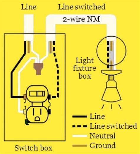 Image result for How to Wire a Switch Controlled Outlet