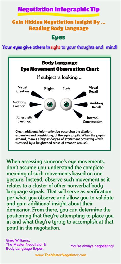 Body Language Reading 的图像结果