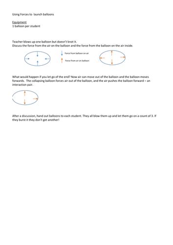 Interactive Pairs Examples Forces 的图像结果