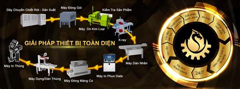 Image result for Videojet Technologies Overview