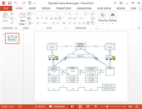 Free Download Value Stream Map Templates for PPT - Edraw