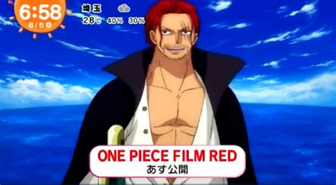 Image result for When to Use Python Tuple vs List