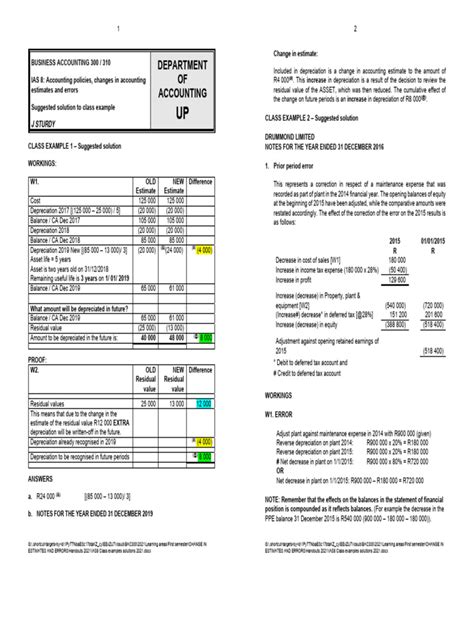 Image result for Sample No Class Modifier