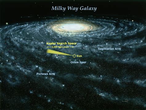 How fast does the Earth move? - Big Think