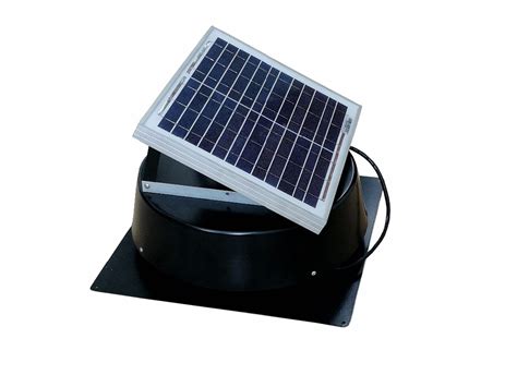 Buy cjcaijun duct fan Solar Attic Exhaust Fan Roof ed Ventilator 660cfm ...