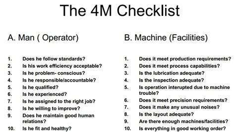 Image result for 4M Checklist Method