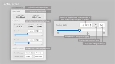 Power Amplifier (PA) Array Controller User Guide [Analog Devices Wiki]