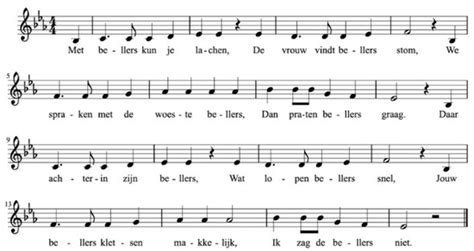 Brain Sciences | January 2020 - Browse Articles