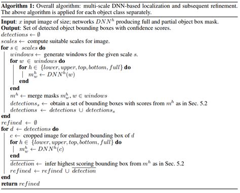 Image result for Object Detection and Localization