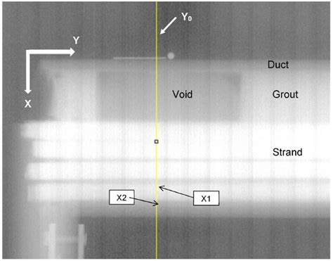 Risk-Based Selection of Inspection Method for External Post-Tensioning ...