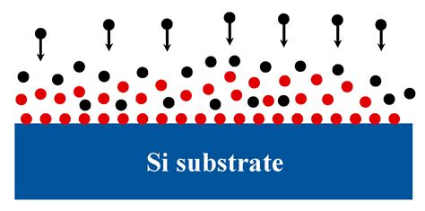 Optimization of Sacrificial Layer Etching in Single-Crystal Silicon ...