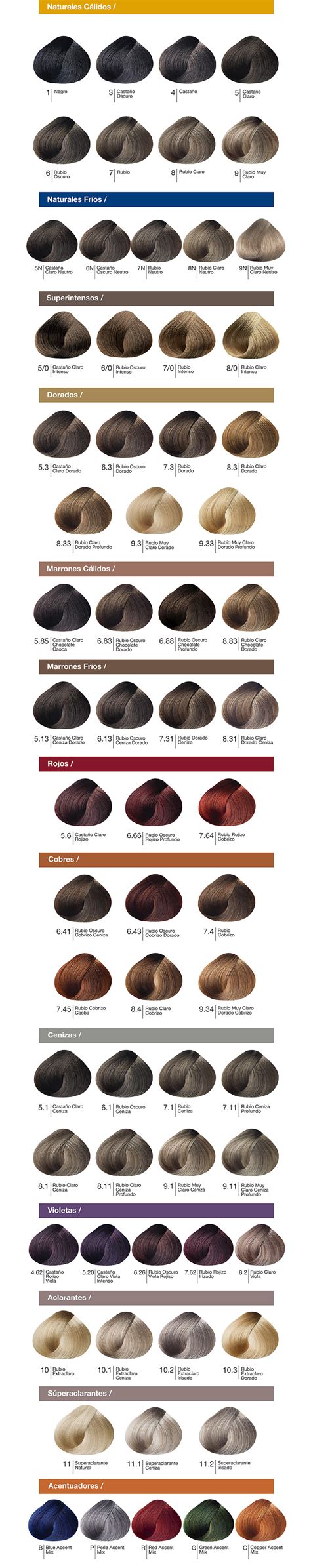 Rezultat imagine pentru issue.