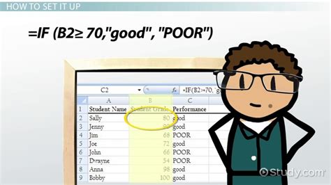 IF Function Basics Excel 的图像结果