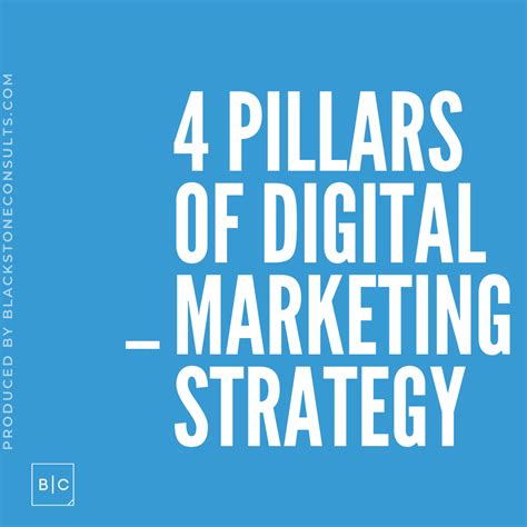 Image result for Marketing