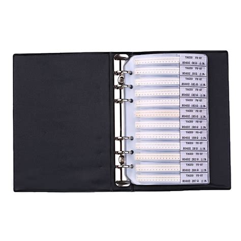 SMD/SMT Capacitor Chip Resistor - Model 0402 – UNIQKART