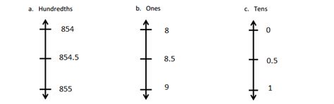 Image result for Eureka Math Grade 5 Module 1 Lesson 8