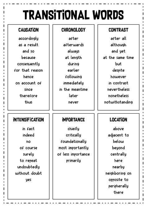 List Of Transition Words For Essays