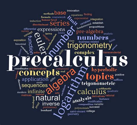 Image result for Pre Calculus Word Problems