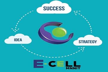 Training and Placements Department