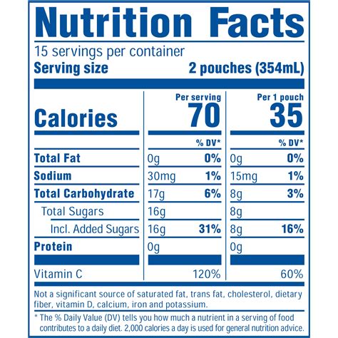 Kool-Aid Jammers Tropical Punch Artificially Flavored Soft Drink Value ...