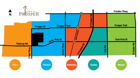 Trash & Recycling | Prosper, TX