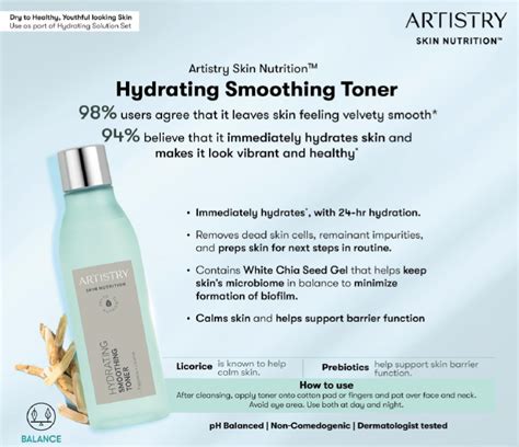 What is Artistry’s Skin Nutrition range all about? What do these new ...
