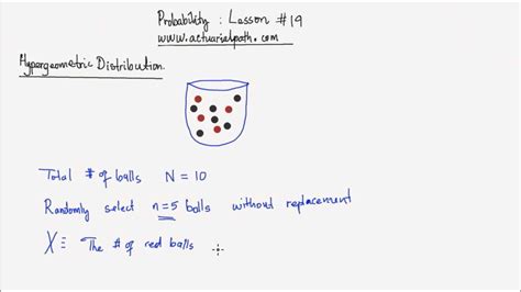 Image result for Notes Hypergeometric