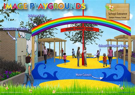 Image result for Plyar Design Tutorial