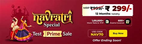 INR Full Form: What is full form of INR?