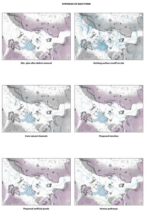 Center for Permaculture | CEPT - Portfolio