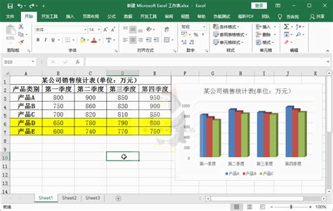 原來Excel自動生成圖表報表是這樣做出來的？Excel圖表製作方法 - 每日頭條