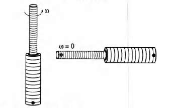 Two uniform rods A and B of length 0.6 m each and of masses 0.01 kg and ...