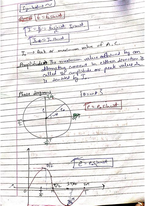 Image result for Alternating Current Full Course