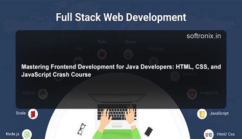 Mastering Frontend Development for Java Developers: HTML, CSS, and ...
