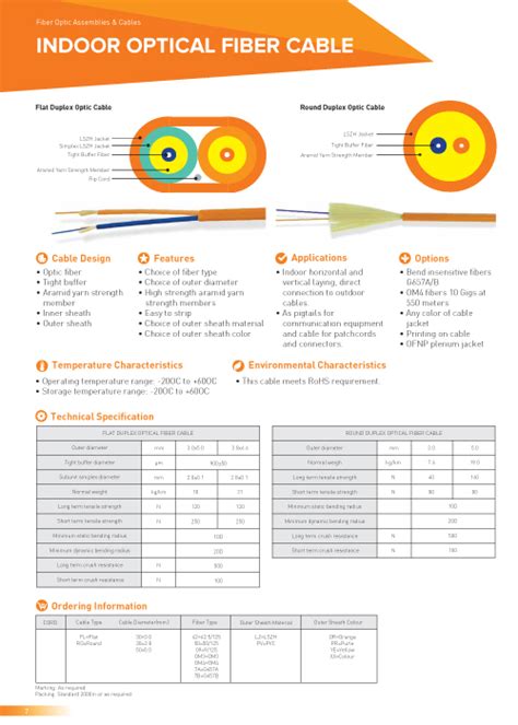 Fiber Rex | Fiber Optic Cabling | Malaysia