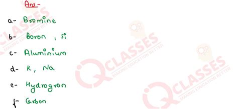Class10 ICSE Chemistry Chapter Metallurgy