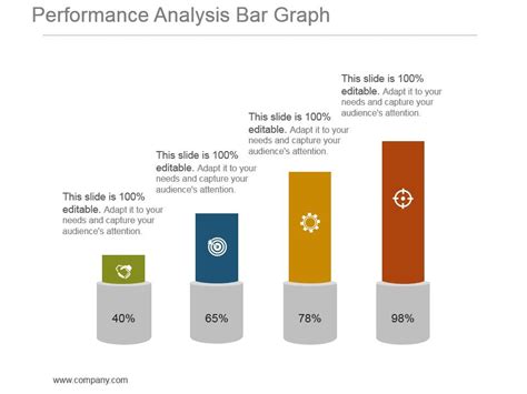 Image result for Bar Chart Performance Profiling