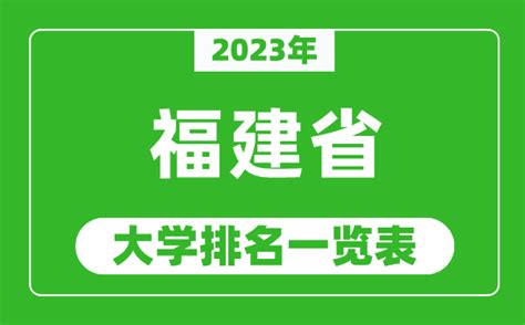 2023年福建省大学排名一览表_最新福建高校排名情况_4221学习网