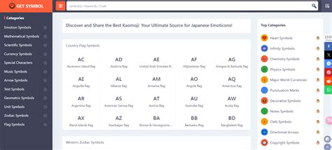 Python Get Symbol 的图像结果
