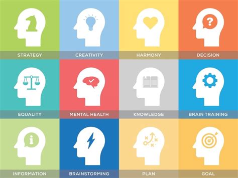 Test IQ Level Questions 的图像结果