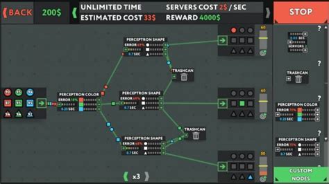 Image result for While True. Learn Tracking System