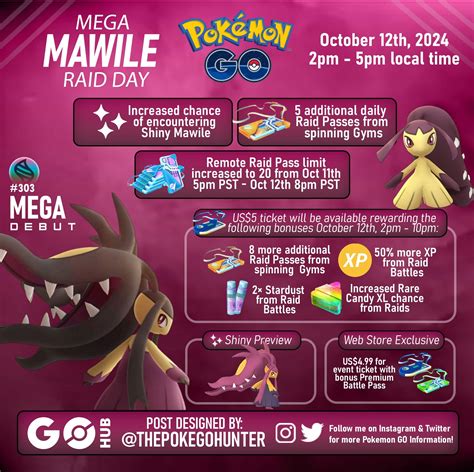 Mega Mawile Raid Day | Pokémon GO Hub