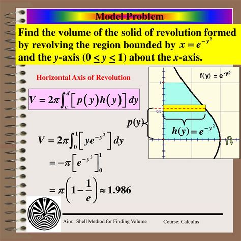 How to Find Volume Using Shell Method 的图像结果