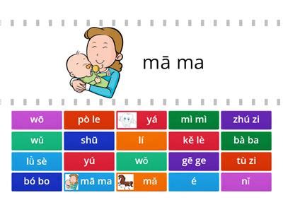 Image result for Pinyin Tutorial