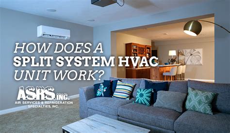 Image result for Split Unit Back View