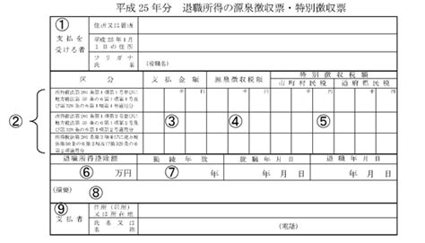 Image result for Simple Grid Example