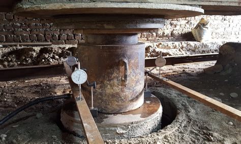 Image result for Static Pile Load Test